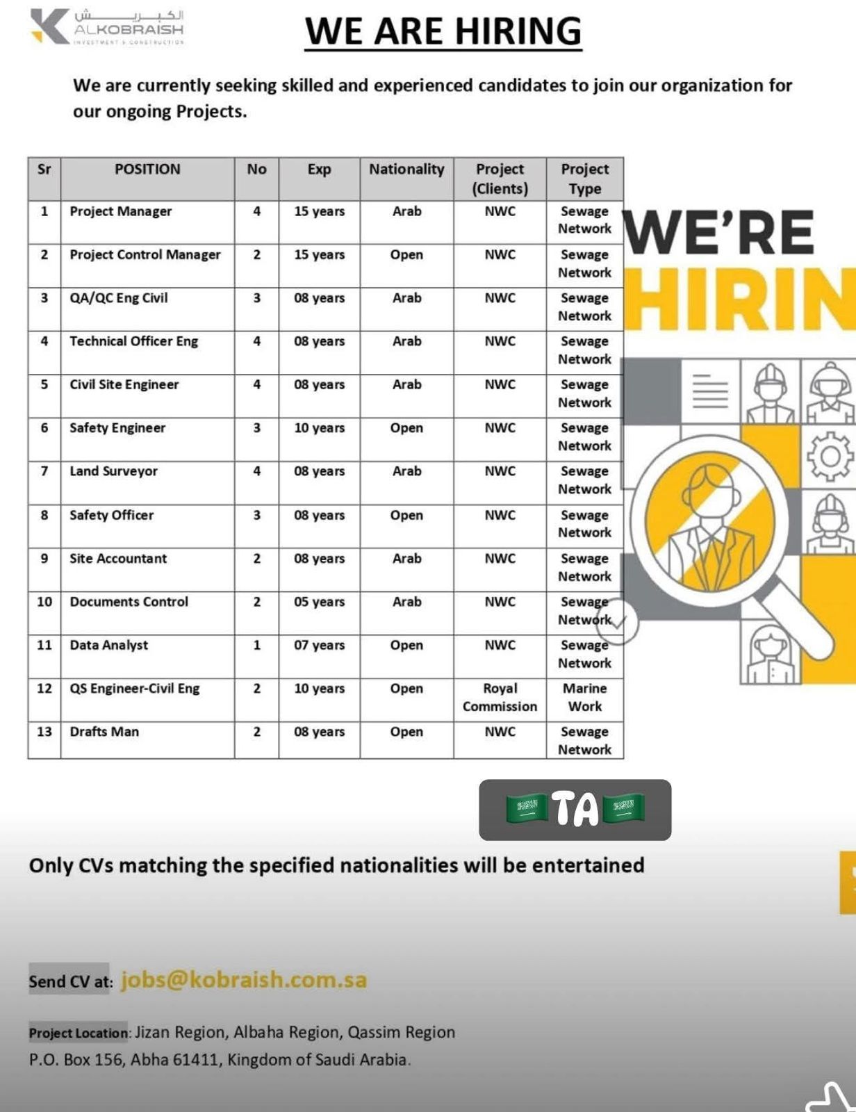 Al Kobraish Investment & Construction Jobs 2025 – Project Managers, Engineers & Safety Staff Hiring in Saudi Arabia