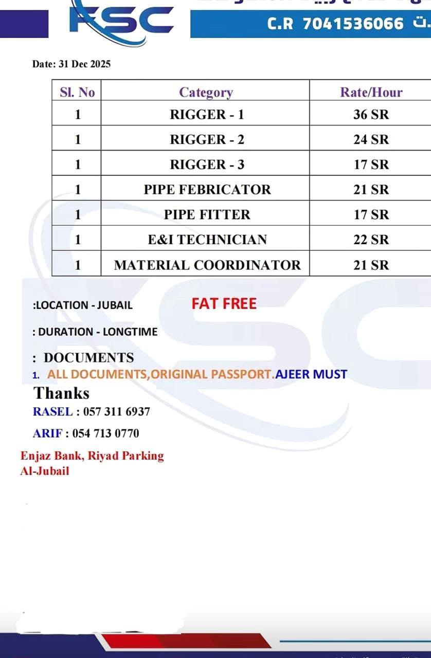 Urgent Manpower Jobs in Jubail Saudi Arabia – Riggers, Pipe Fitters & Technicians (FAT Free)